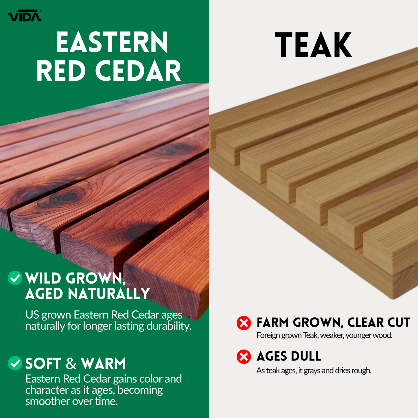 Eastern Red Cedar Bath Mat 30"x16" (76cm X 41cm)